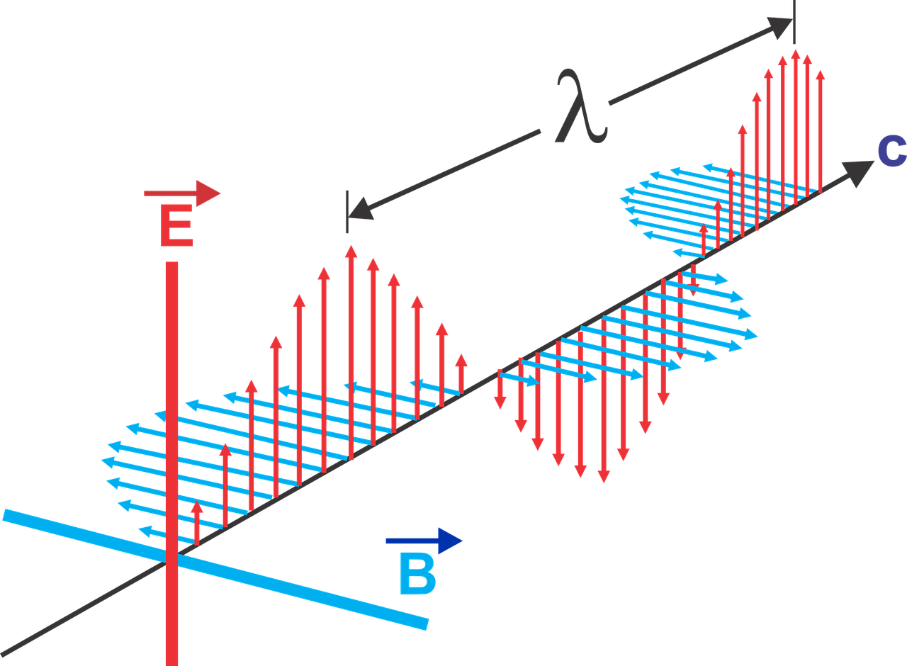 ¿Qué puede bloquear las ondas electromagnéticas?