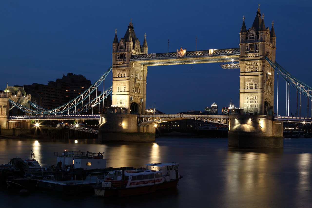 ¿Cuál es el barrio más famoso de Londres?